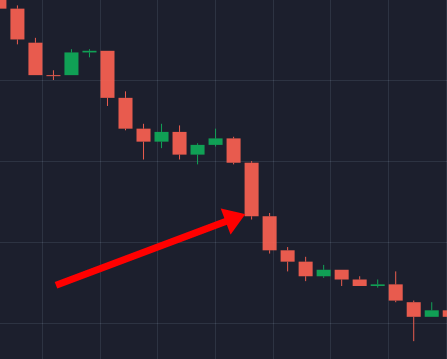 Bearish-minta