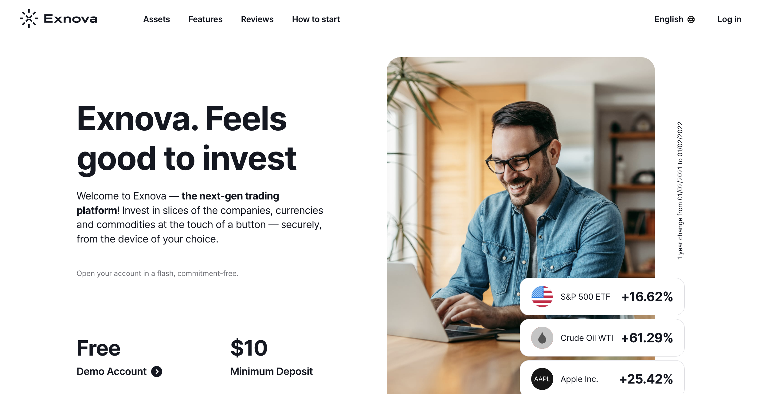 The official website of Exnova