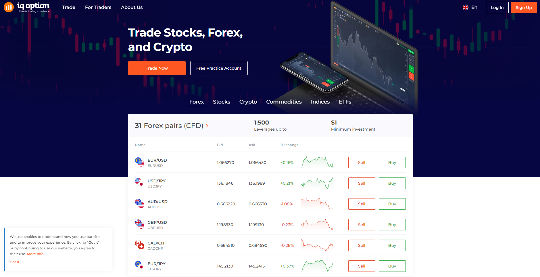 Oficjalna strona IQ Option