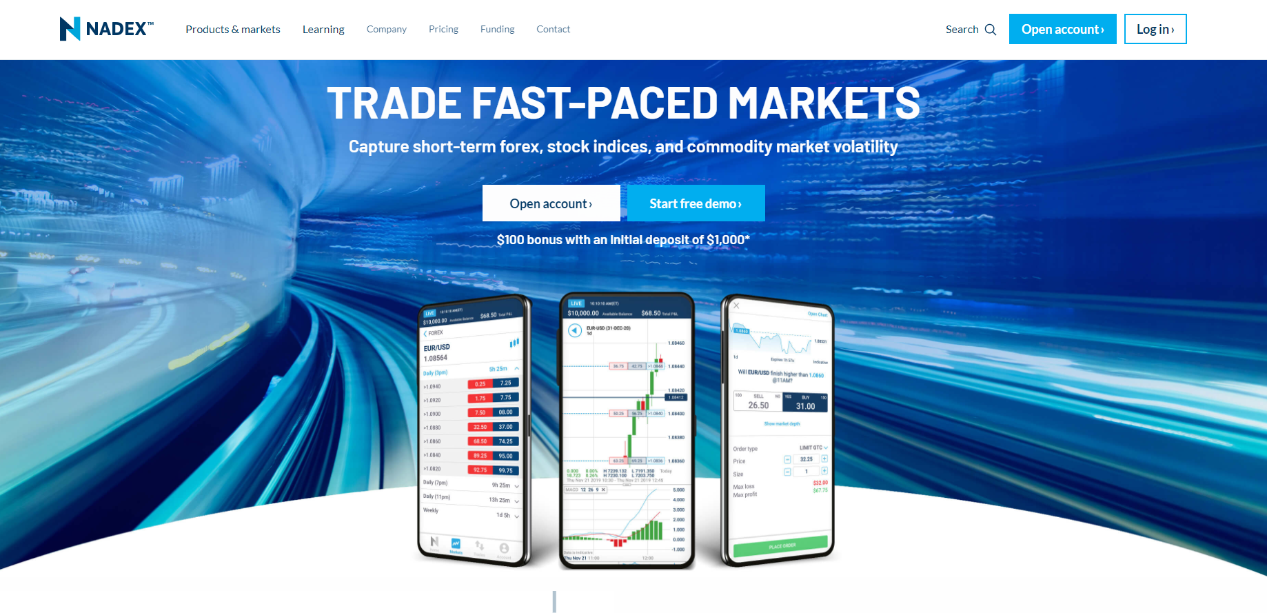 Nadex official website