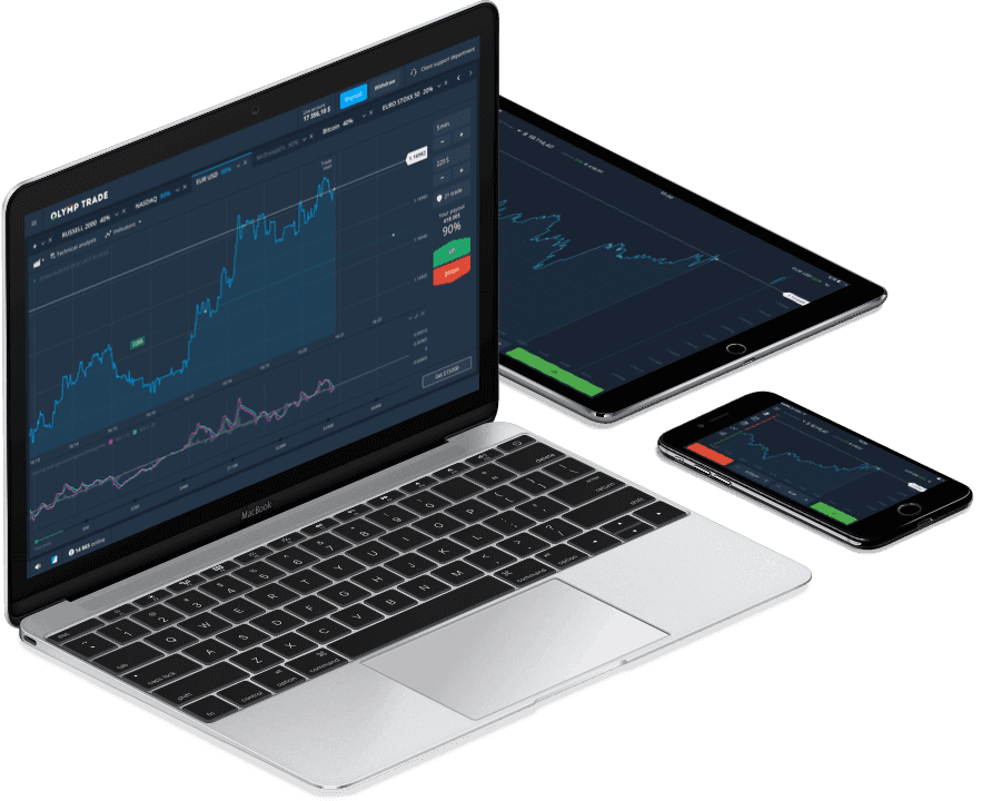 Olymp Trade trading platforms
