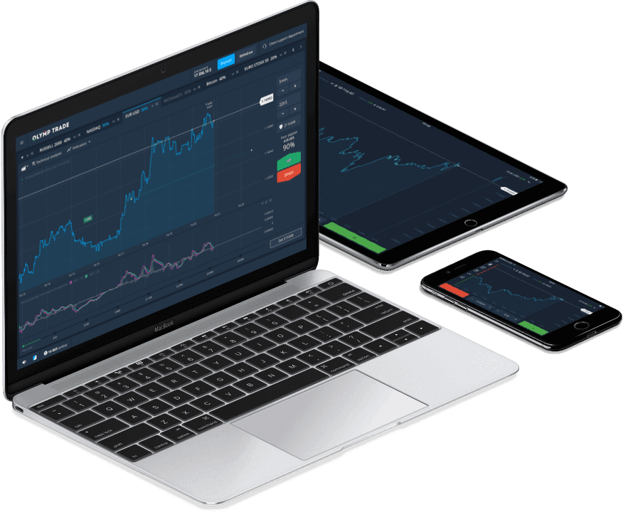 Olymp Trade-Handelsplattformen