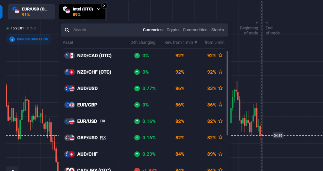 Pick an asset to trade