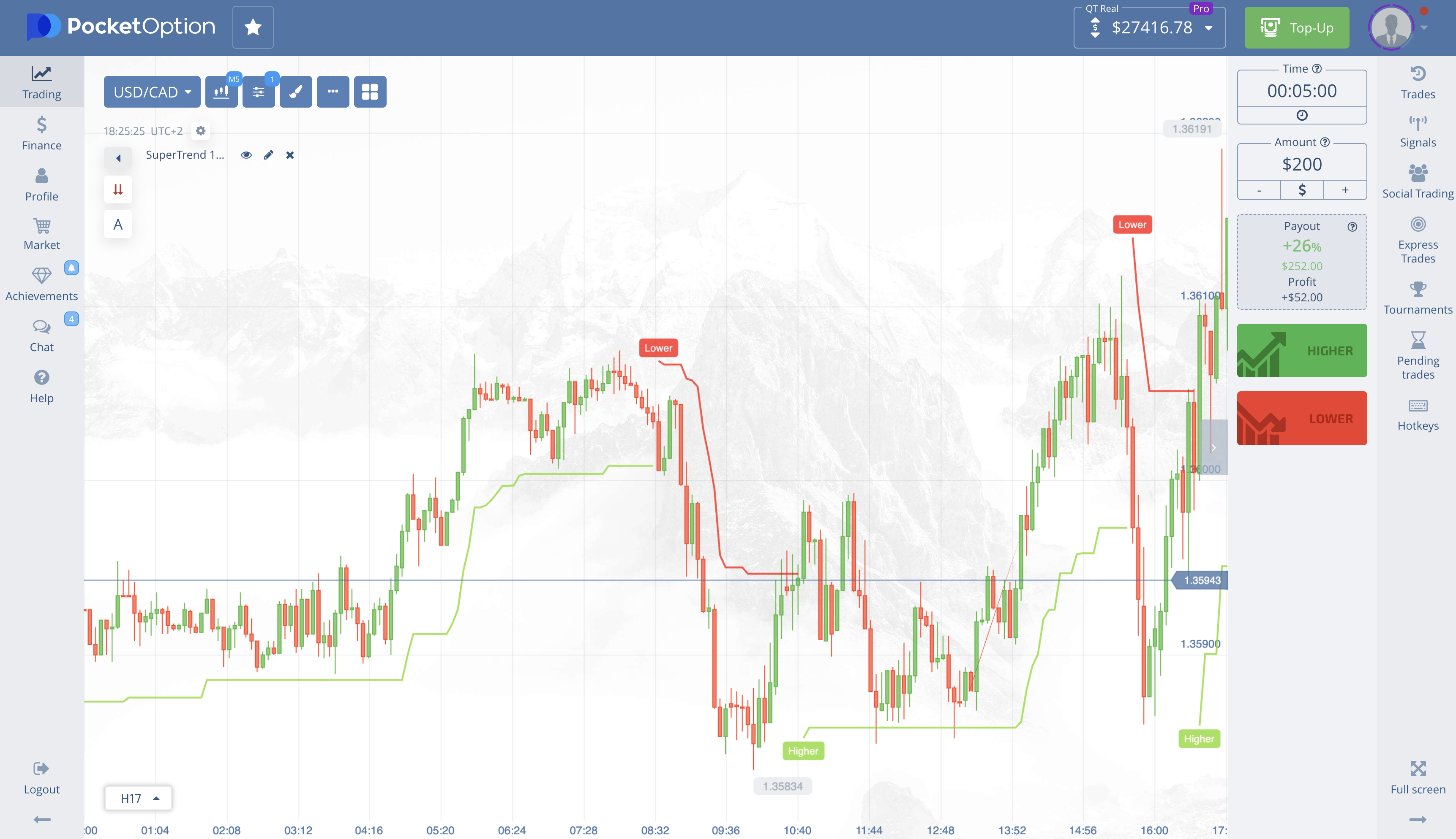 Price movements on Pocket Option