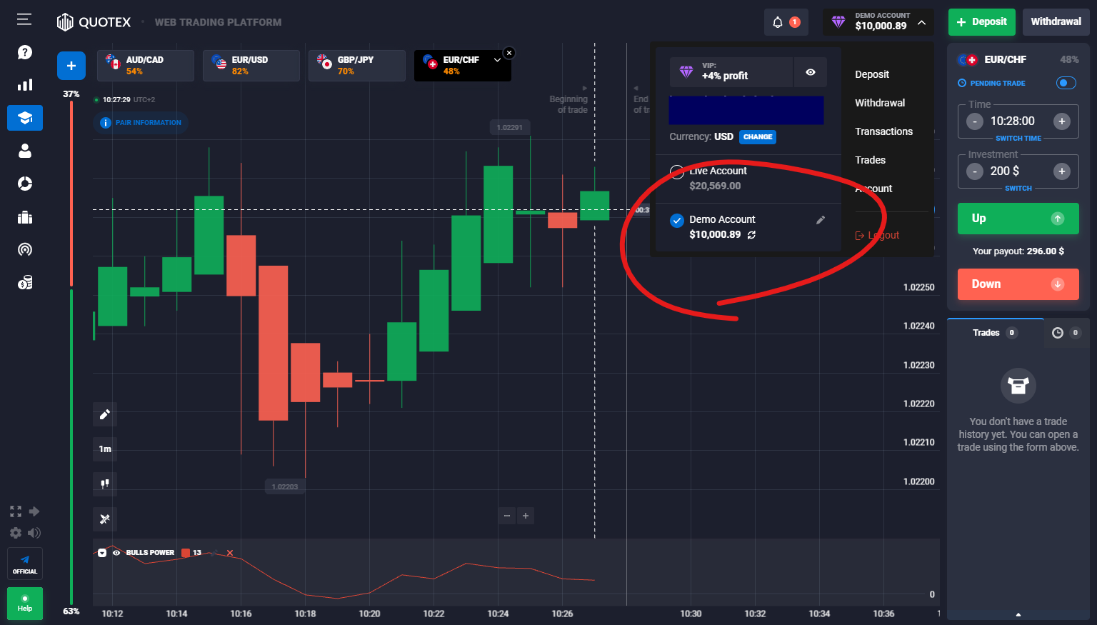 Guía de la cuenta de demostración Quotex: cómo comenzar a practicar el comercio