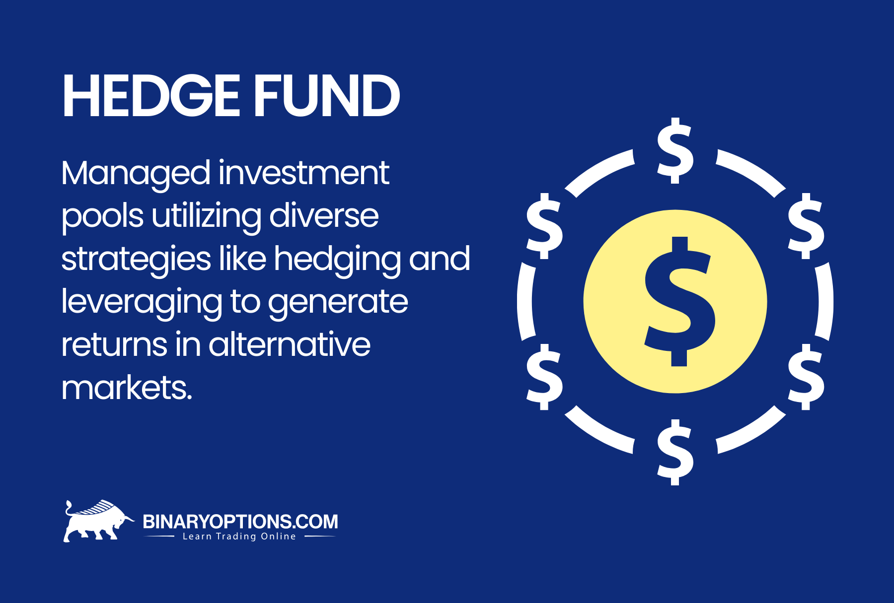 hedge fund definition