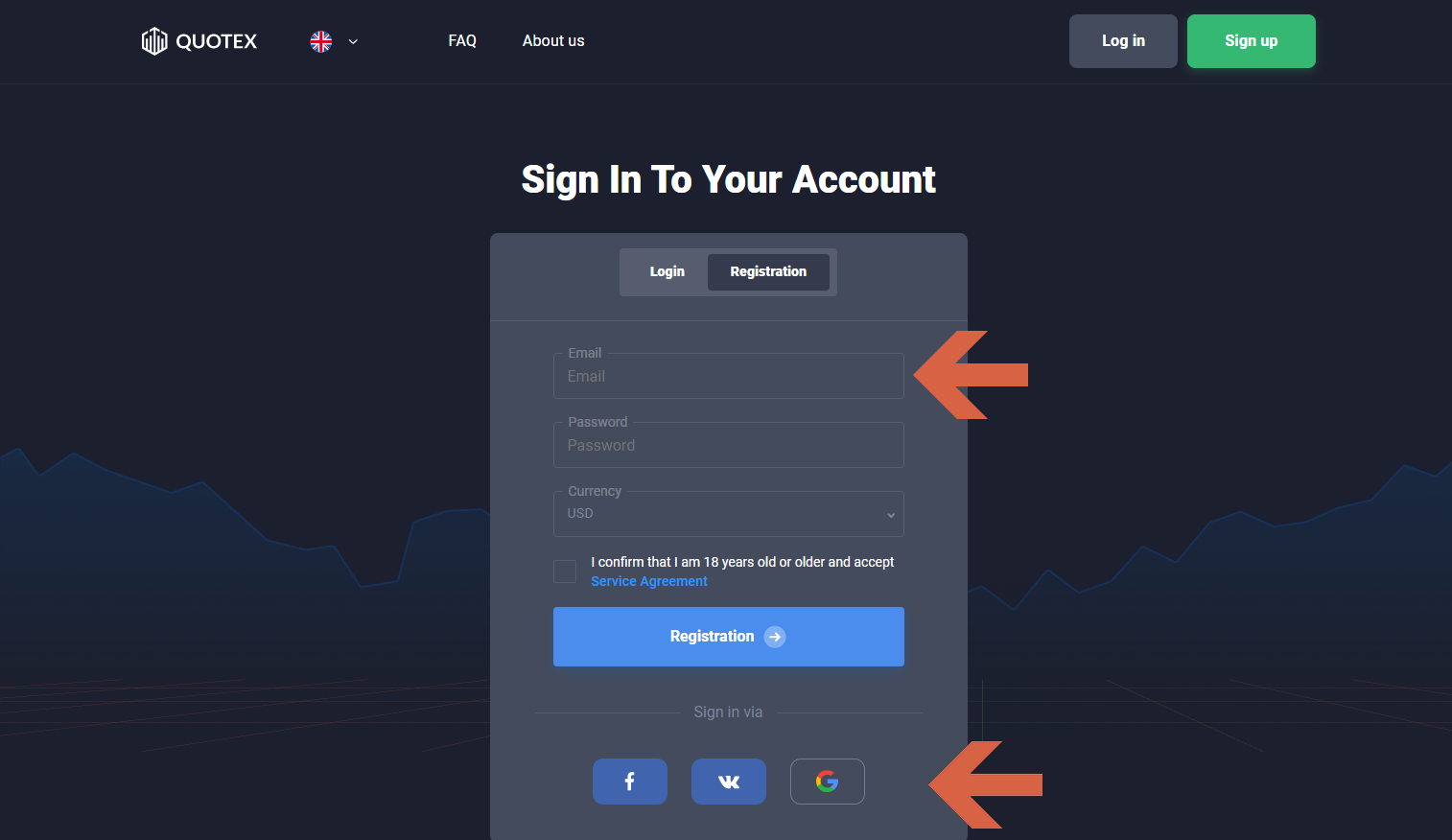 Quotex Promo Codes