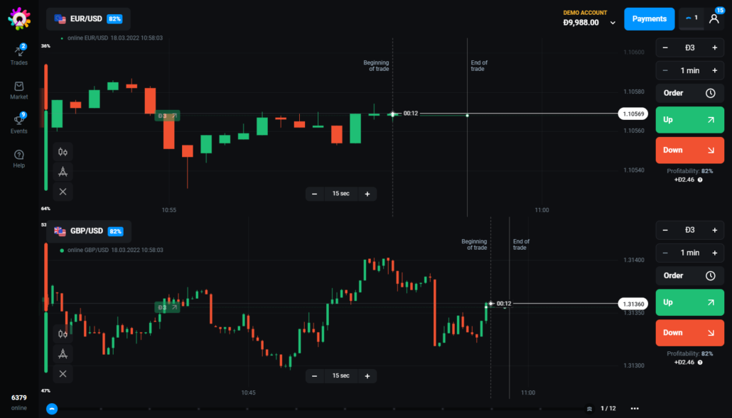 olymp trade търговия